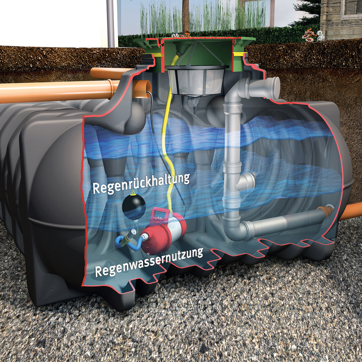 Retentionstank Plus flach, Flachtank, Abflussdrossel, Notüberlauf