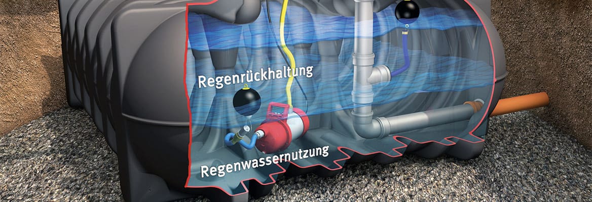 Pumpentechnik Wasserpumpen Druckerhoehung Foerderung