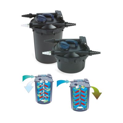 faserplast_garten_teichfilter_vivio-presspro_3