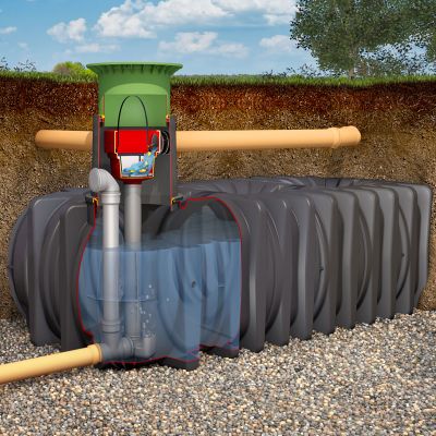 Retentionstank flach, Flachtank XL,Abflussdrossel,Notüberlauf