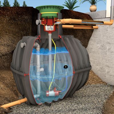 Retentionstank Plus rund, Rundtank, Abflussdrossel, Notüberlauf