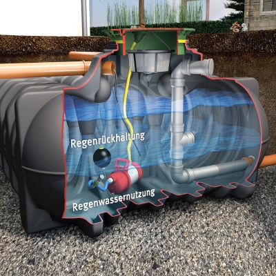 Retentionstank Plus flach, Flachtank, Abflussdrossel, Notüberlauf
